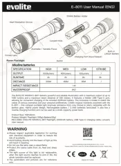 Evolite Raven 1000 lm. Rechargeable Flashlight