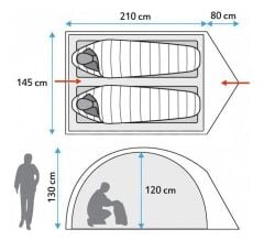 Evolite Turtle Pro 2 Person Tent -  4 Season