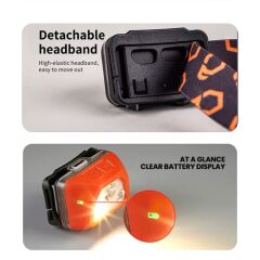 Evolite Mio 400 lm. IP68 Headlamp